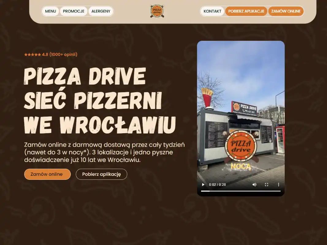 Pizza Drive Wrocław strona www